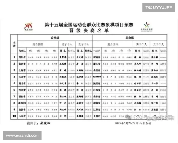 湖北顾全30分助力球队三连胜 全运会预赛得分王稳居榜首 湖北顾全30分助力球队三连胜 全运会预赛得分王稳居榜首
